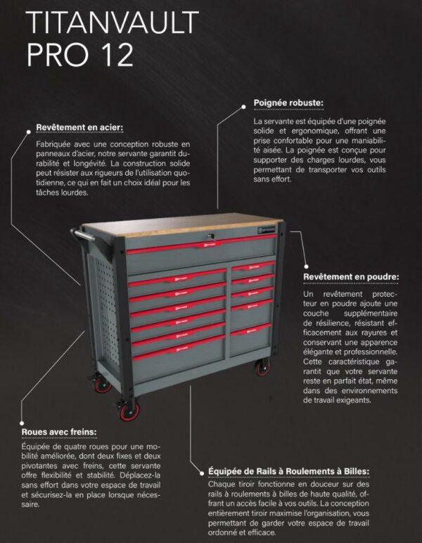 Servante xxl Jumbo – Image 2